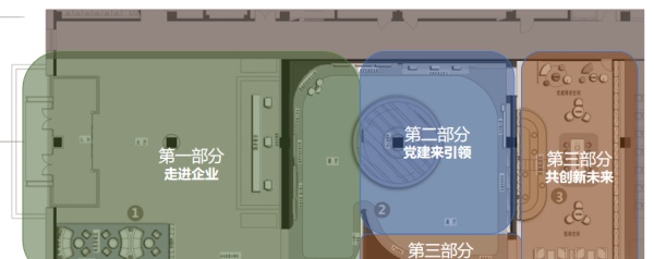 醫(yī)藥企業(yè)文化展廳設(shè)計(jì)
